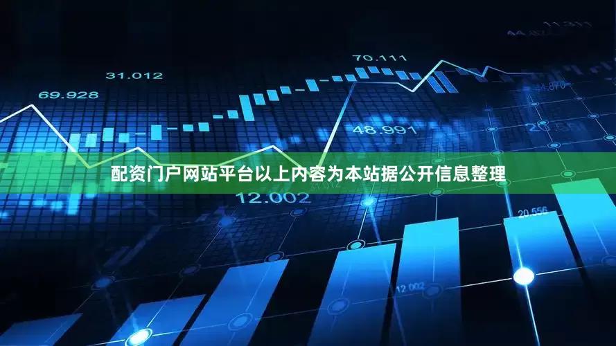 配资门户网站平台以上内容为本站据公开信息整理