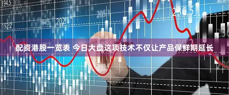 配资港股一览表 今日大盘这项技术不仅让产品保鲜期延长